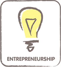 enterpenurere