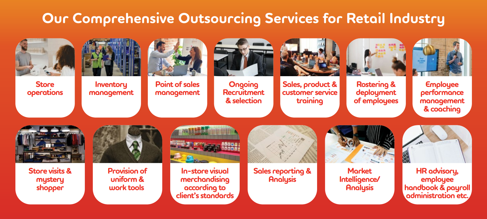 Our Comprehensive Outsourcing Services for Retail Industry