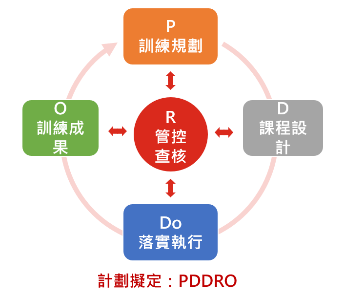 螢幕擷取畫面 2024-10-03 151242