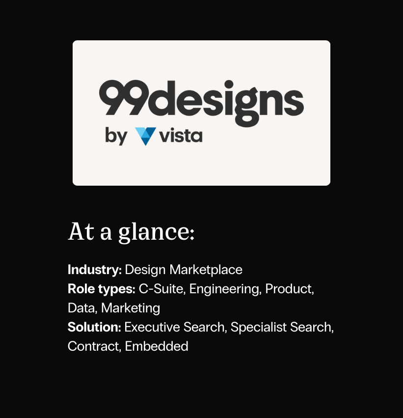 At a glance 99designs by vista (1)