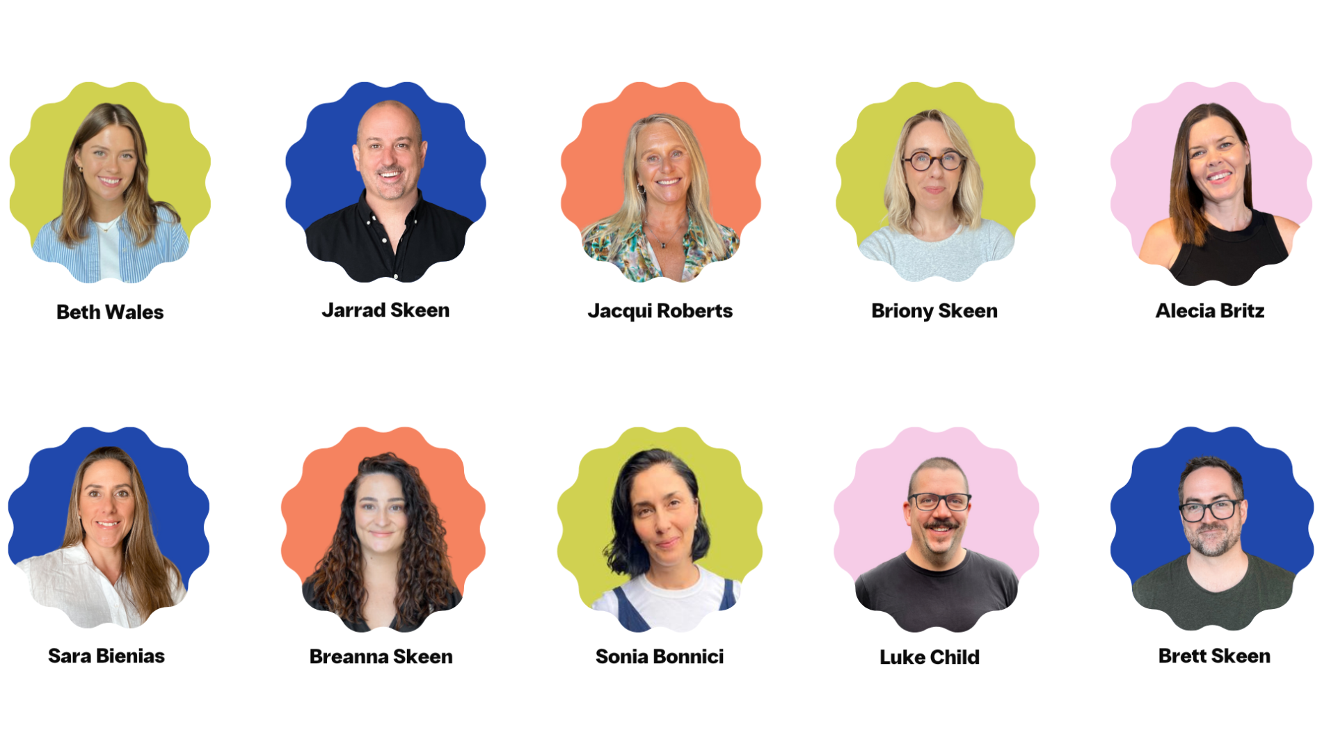 New Org Chat June 25