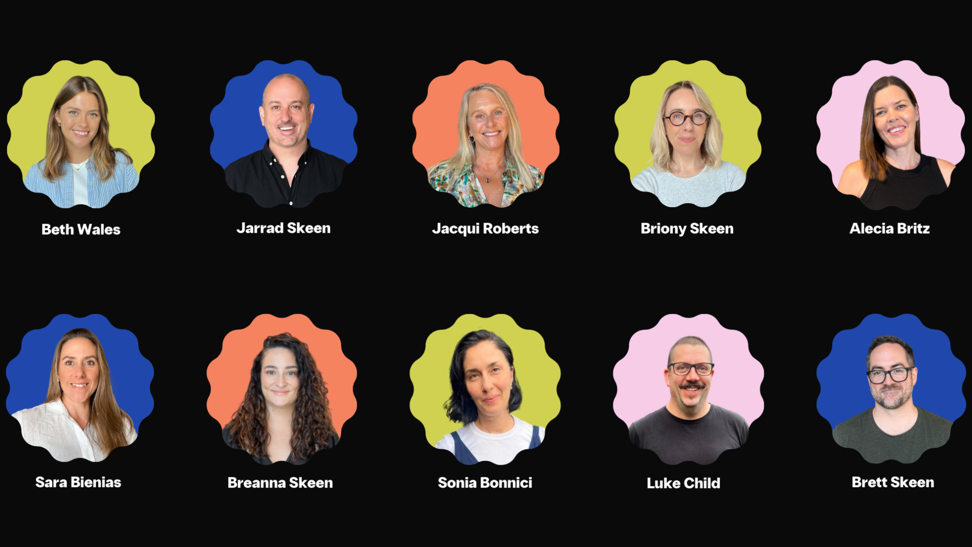 New org chart June 25