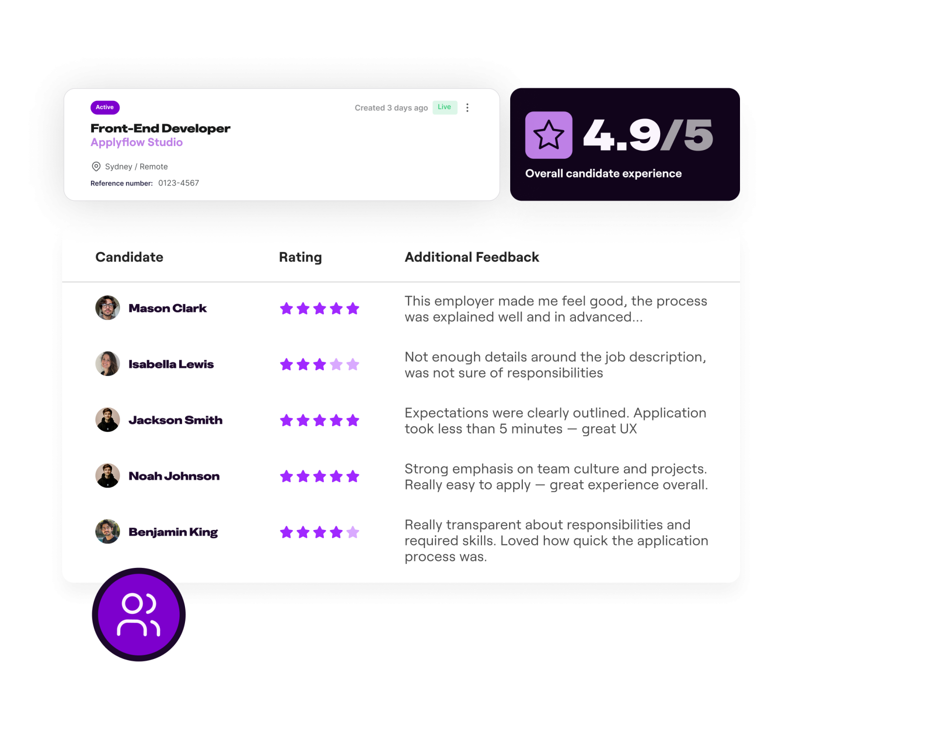 Seamless applicant feedback Icon