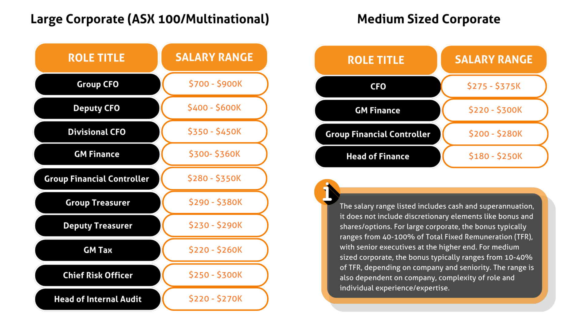 salary guide landing page (4)