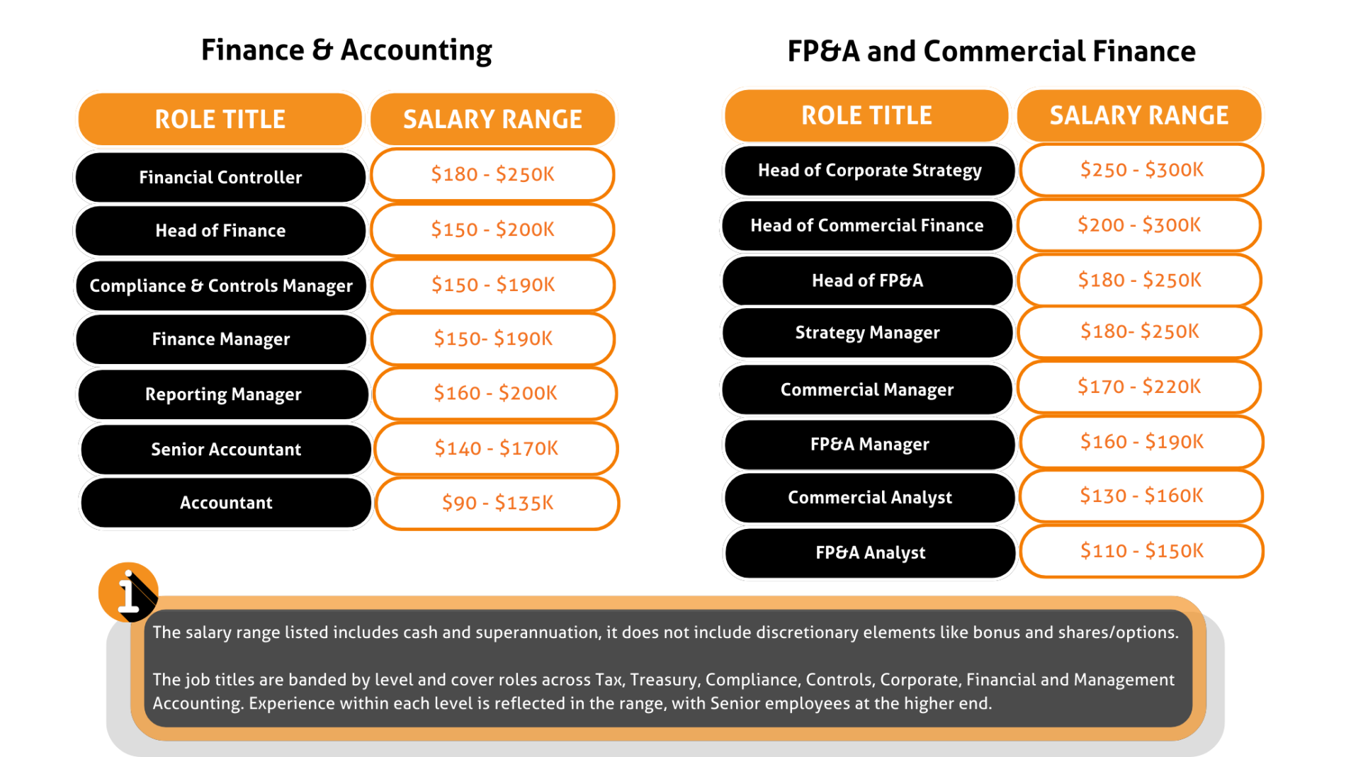 salary guide landing page (6)