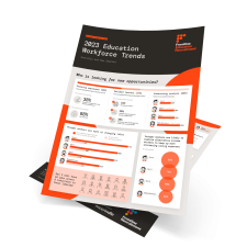 A4-Paper-Sheet-Mockup_MCCRINDLE_EDUCATION