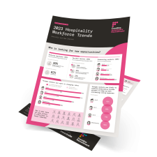A4-Paper-Sheet-Mockup_MCCRINDLE_HOSPITALITY