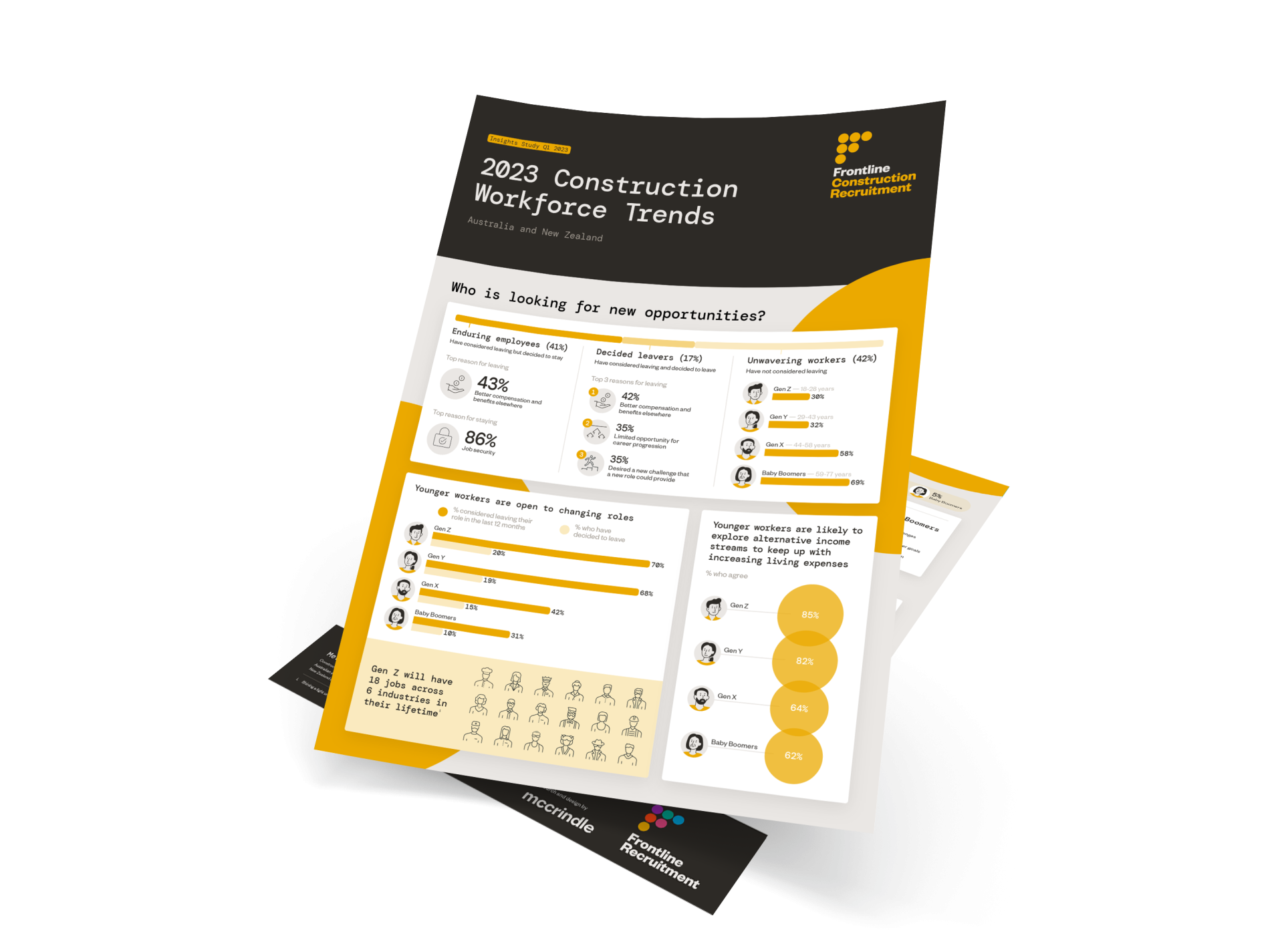 Download our 2023 Construction Workforce Trends