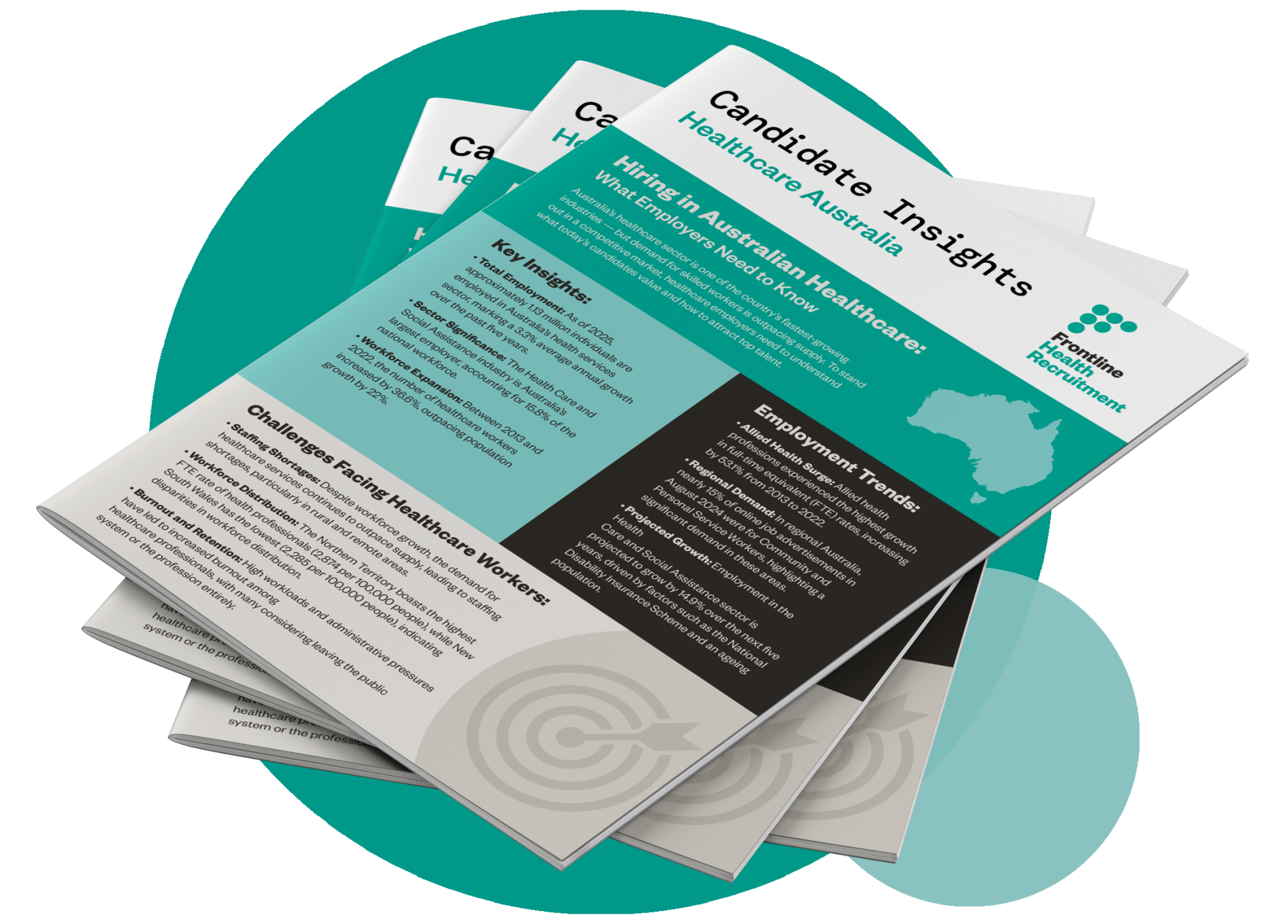 Candidate Insights Australia