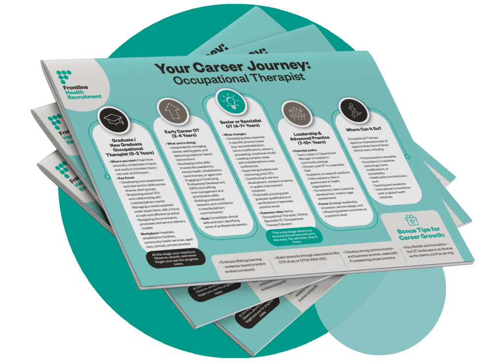Health Career Journey Guides