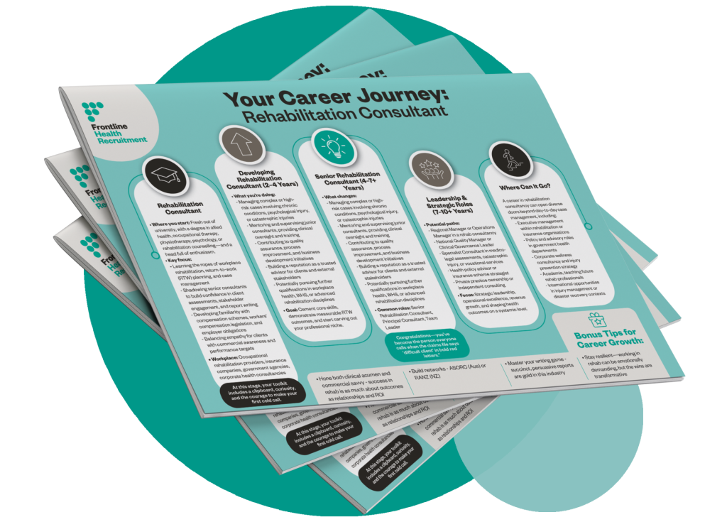 Career Journey Guide- REHAB