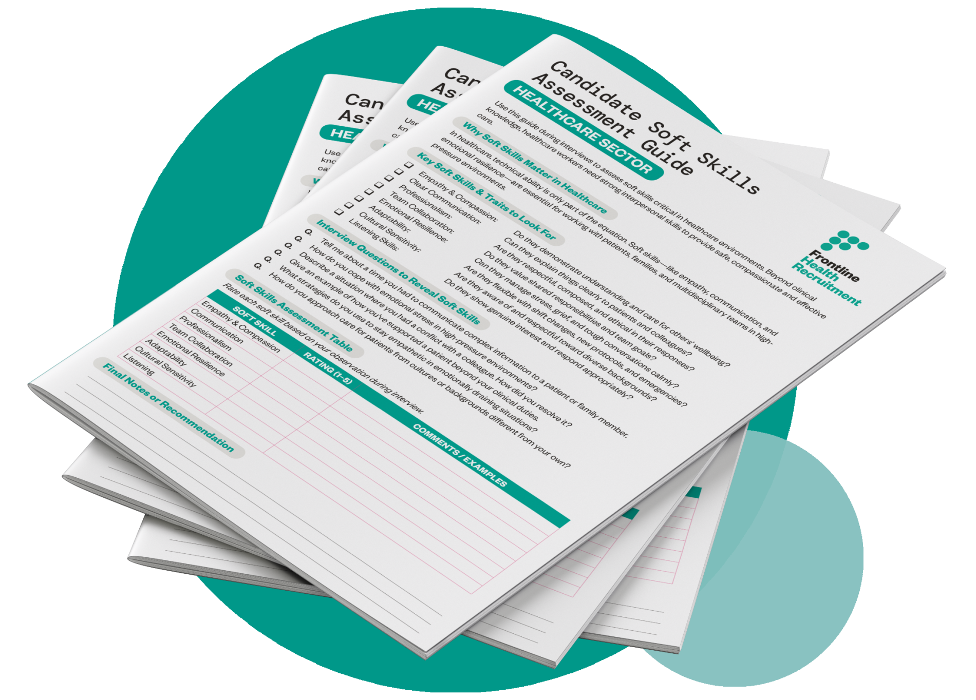Candidate Soft Skills Hiring Guide