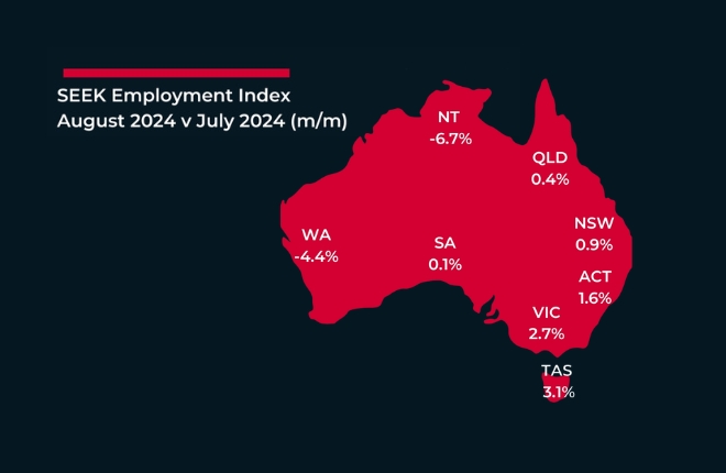 Employment Trends – August 2024