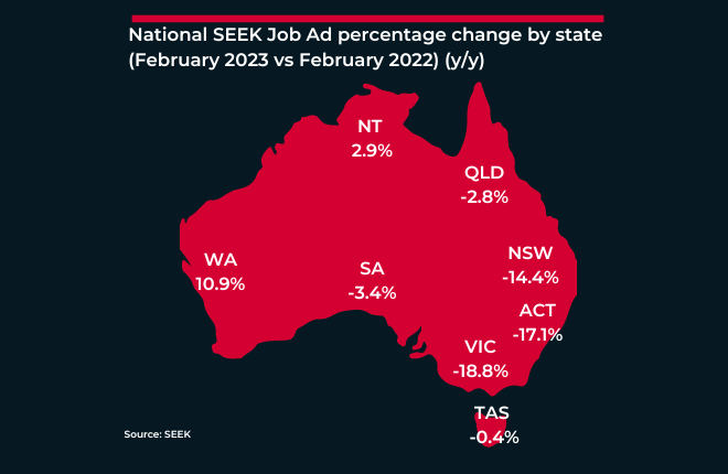 Employment Trends - February 2023|9 Benefits to outsource for a smooth