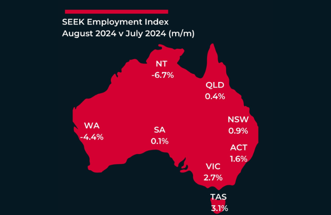 Blog - Employment Trends – August 2024