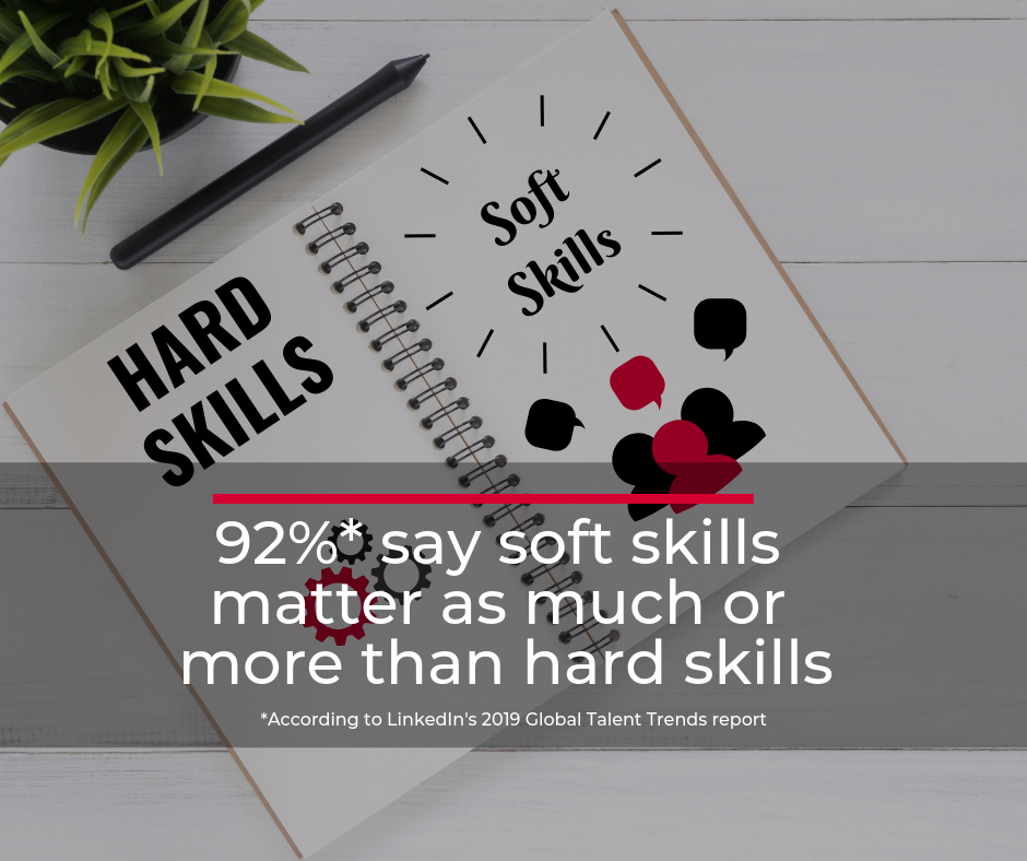 Soft skills v Hard Skills