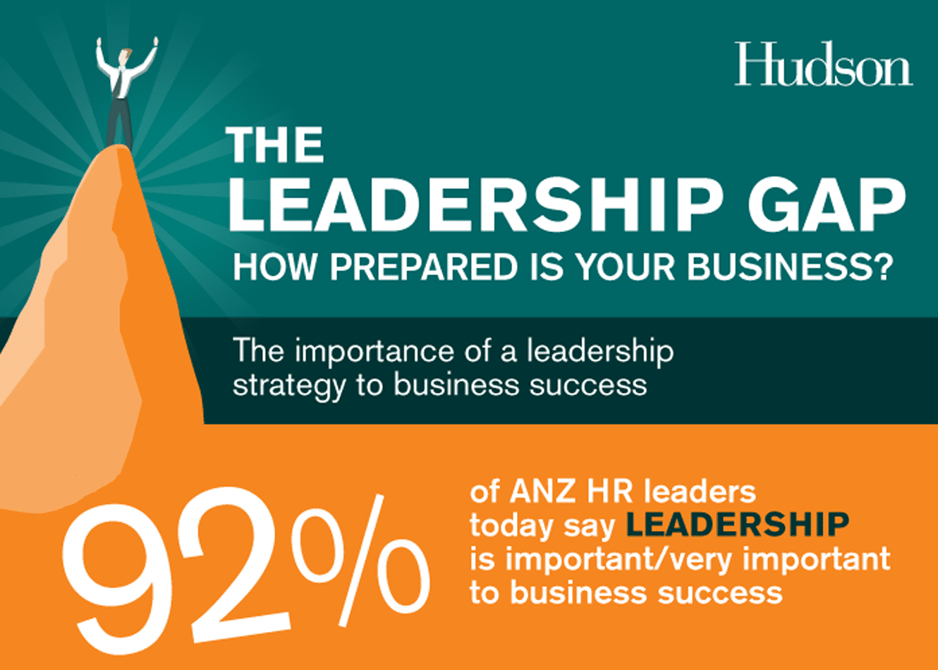 leadership gap - how prepared is your business infographic