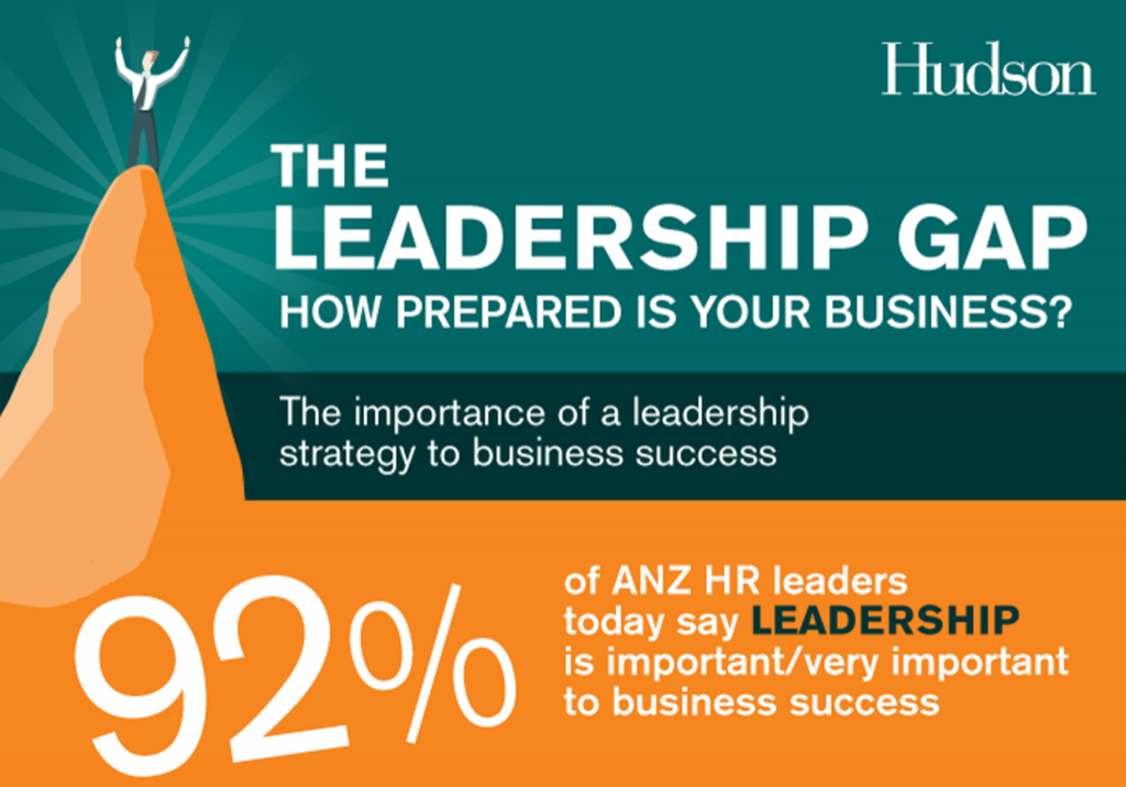 The Leadership Gap - How Prepared Is Your Business?