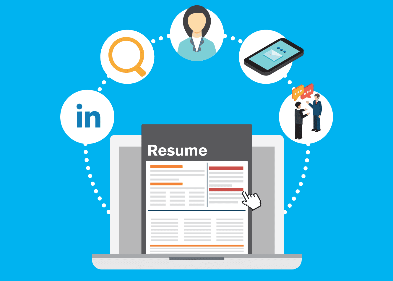 Blog Post Featured Image