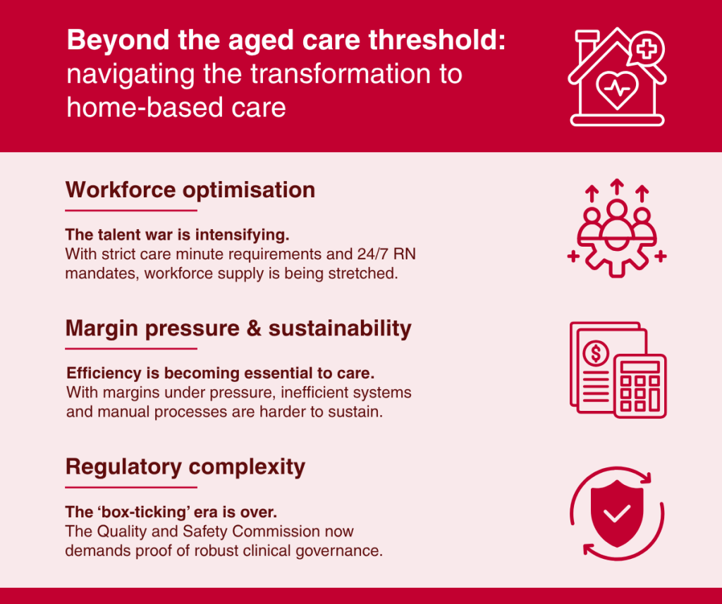 The Challenges of the Shift