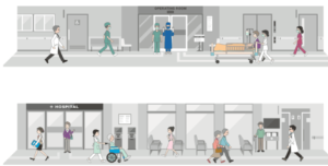 Graphic of hospital and people walking passed.
