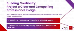 Session one overview on building credibility through professional expertise and trustworthiness.