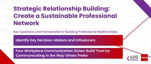 Session three overview on strategic relationship building, key stakeholders, and communication styles.