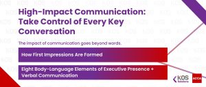 Session two overview on high impact communication, first impressions, and executive presence.