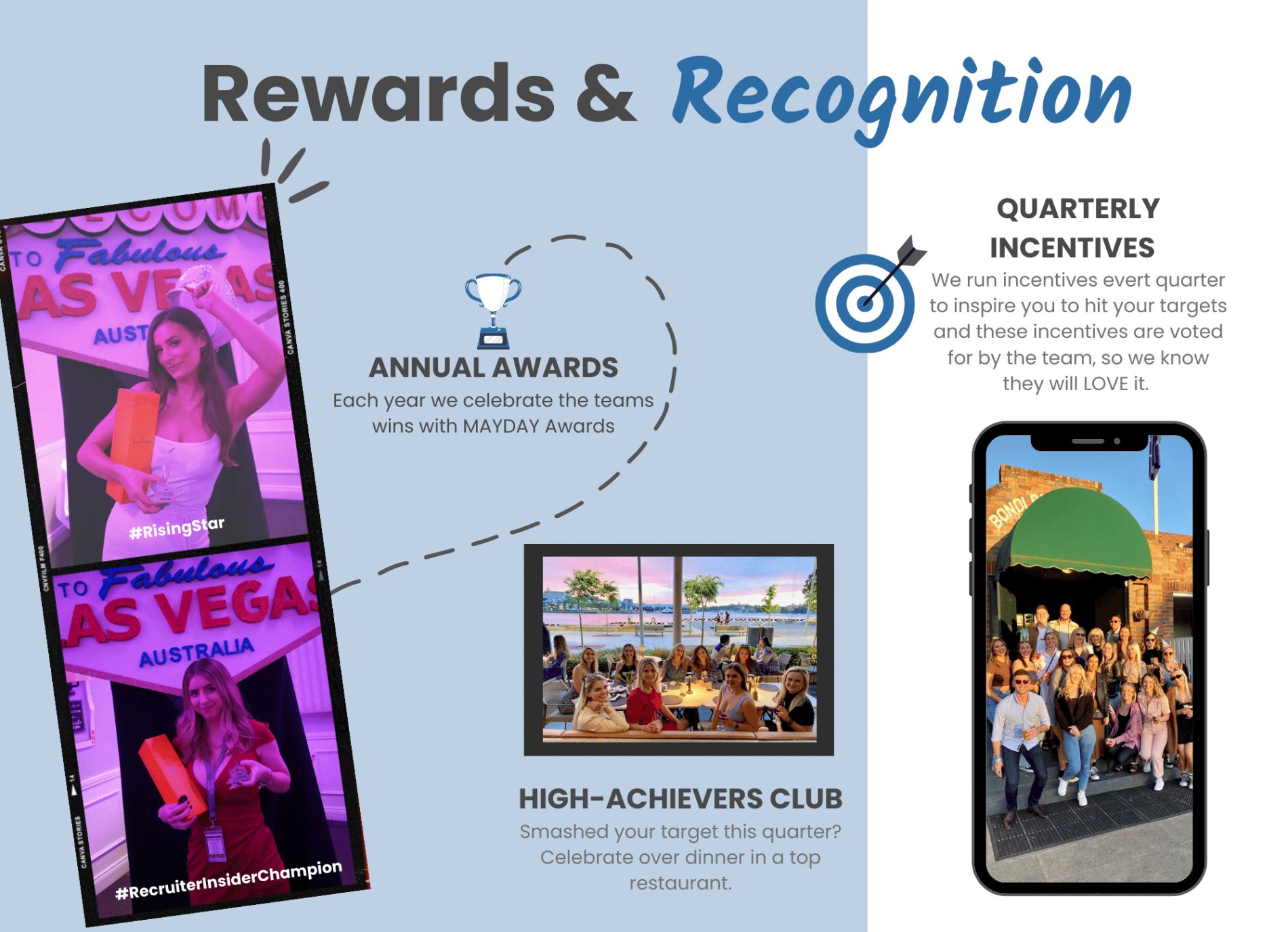 rewards and recognition at MAYDAY healthcare
