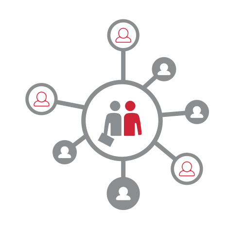 mme network connections