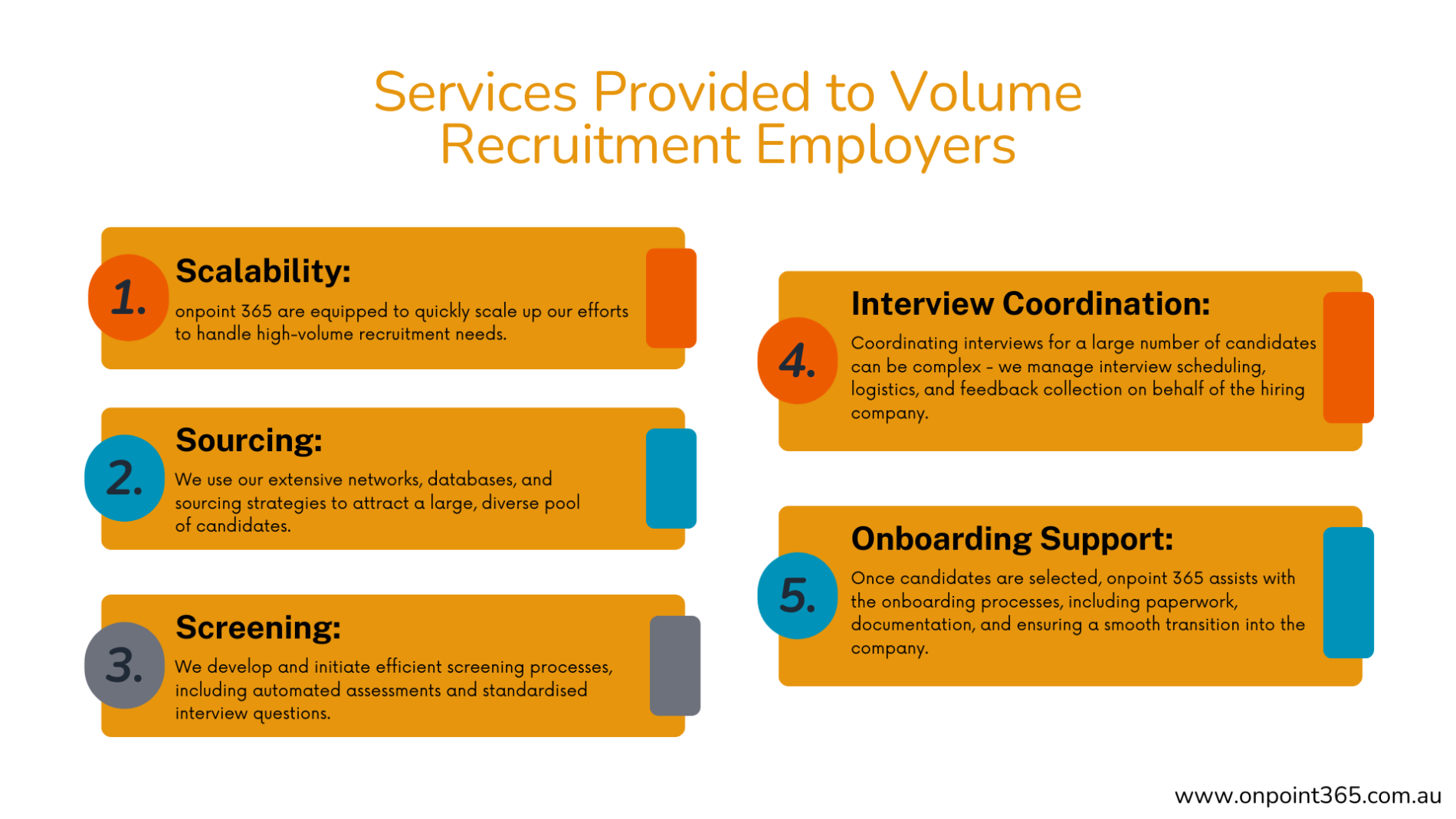Volume recruitment step by step