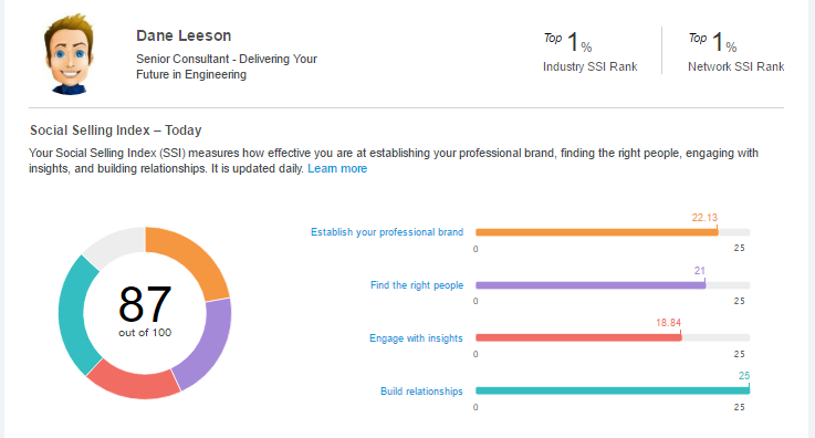 Blog Post Featured Image