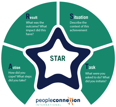 Blog Post Featured Image