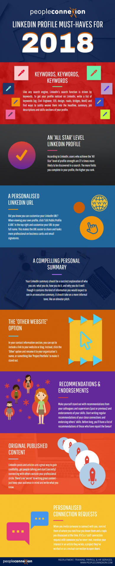 Blog Post Featured Image