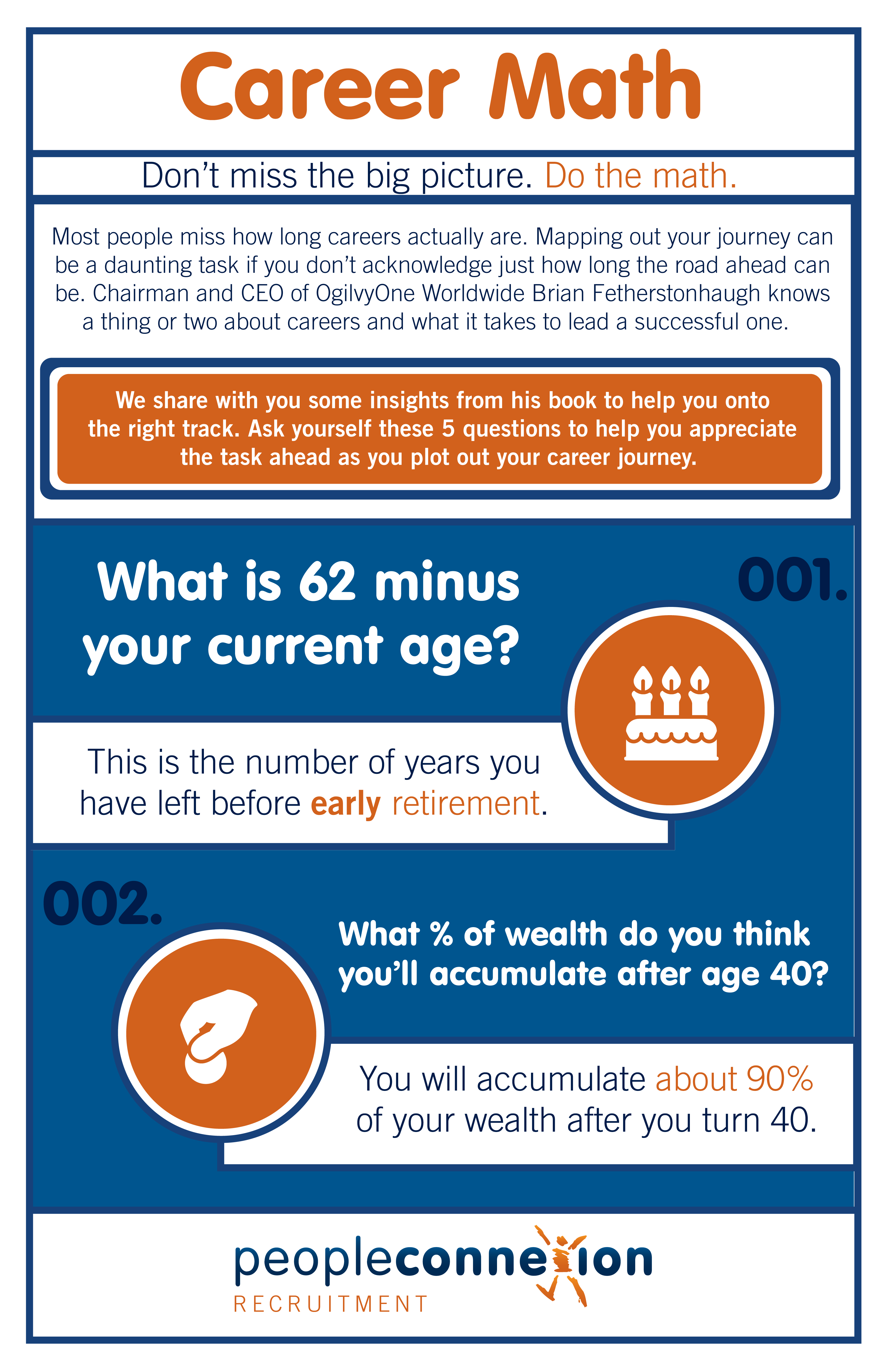 how-long-is-a-career-do-the-math-peopleconnexion