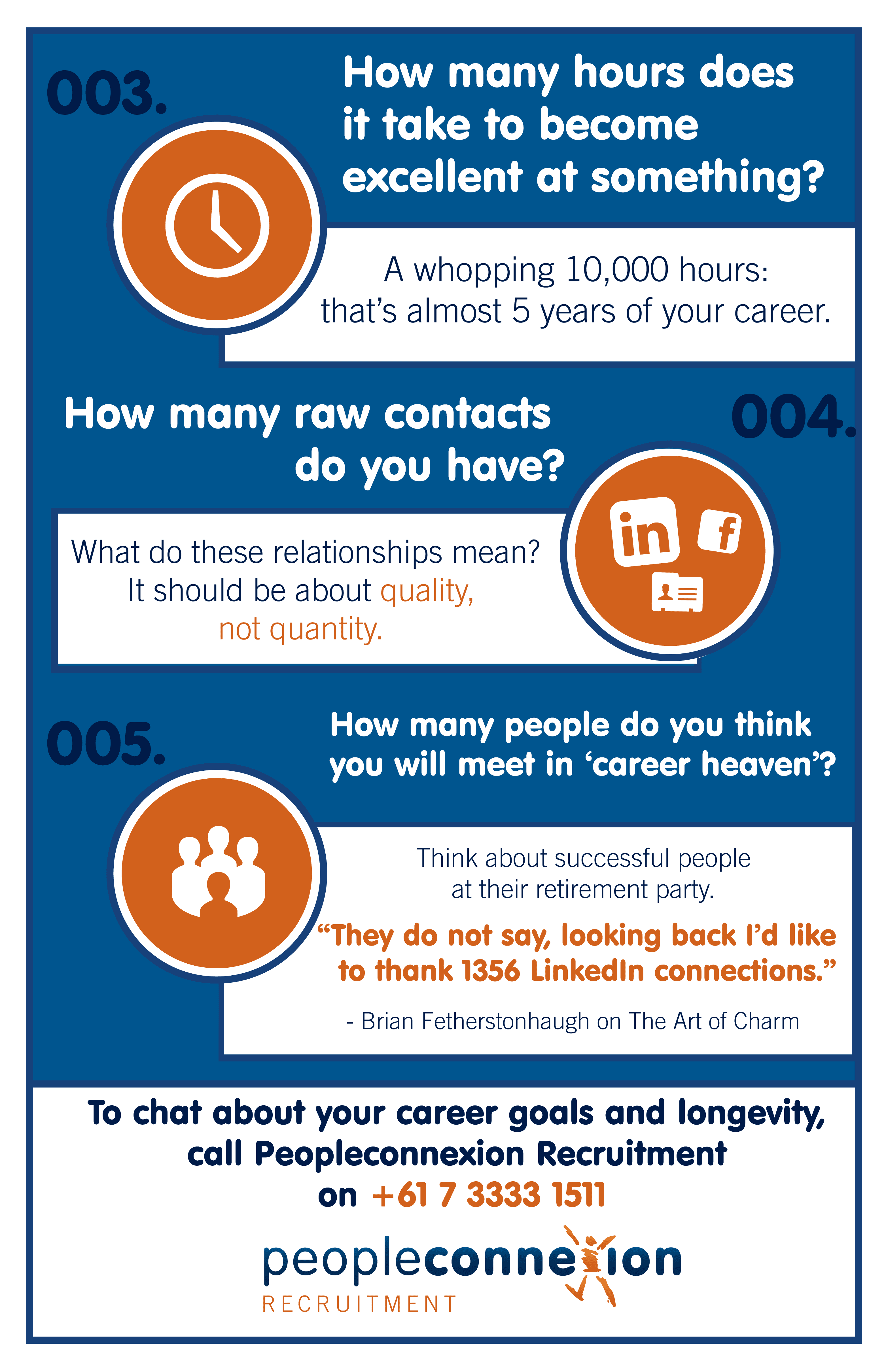 How Long Does It Take to Build a Career: Insider's Guide
