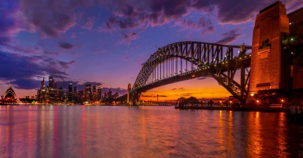 The World of Sales Jobs in Sydney - Pulse Recruitment