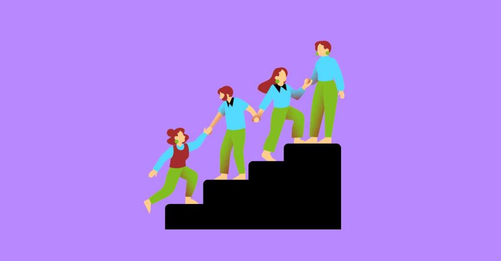 How to effectively hire a sales team - Pulse Recruitment