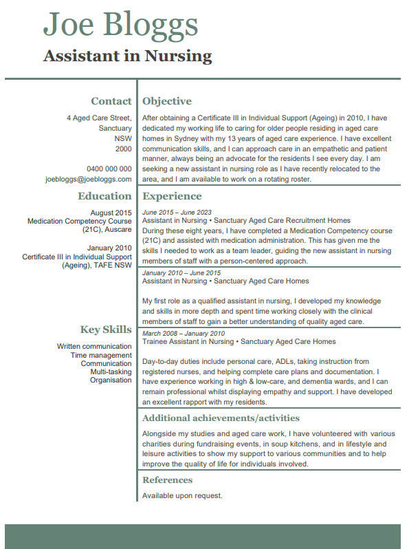 aged care resume sample