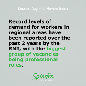 Record levels of demand for workers in regional areas have been reported over the past 2 years by the RMI, with the biggest group of vacancies being professional roles.