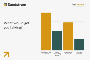 What would get you talking poll