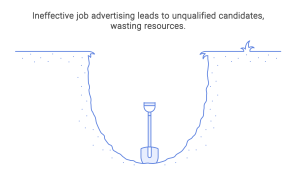 How to Advertise, Interview, and Hire Staff and Avoid the Challenges