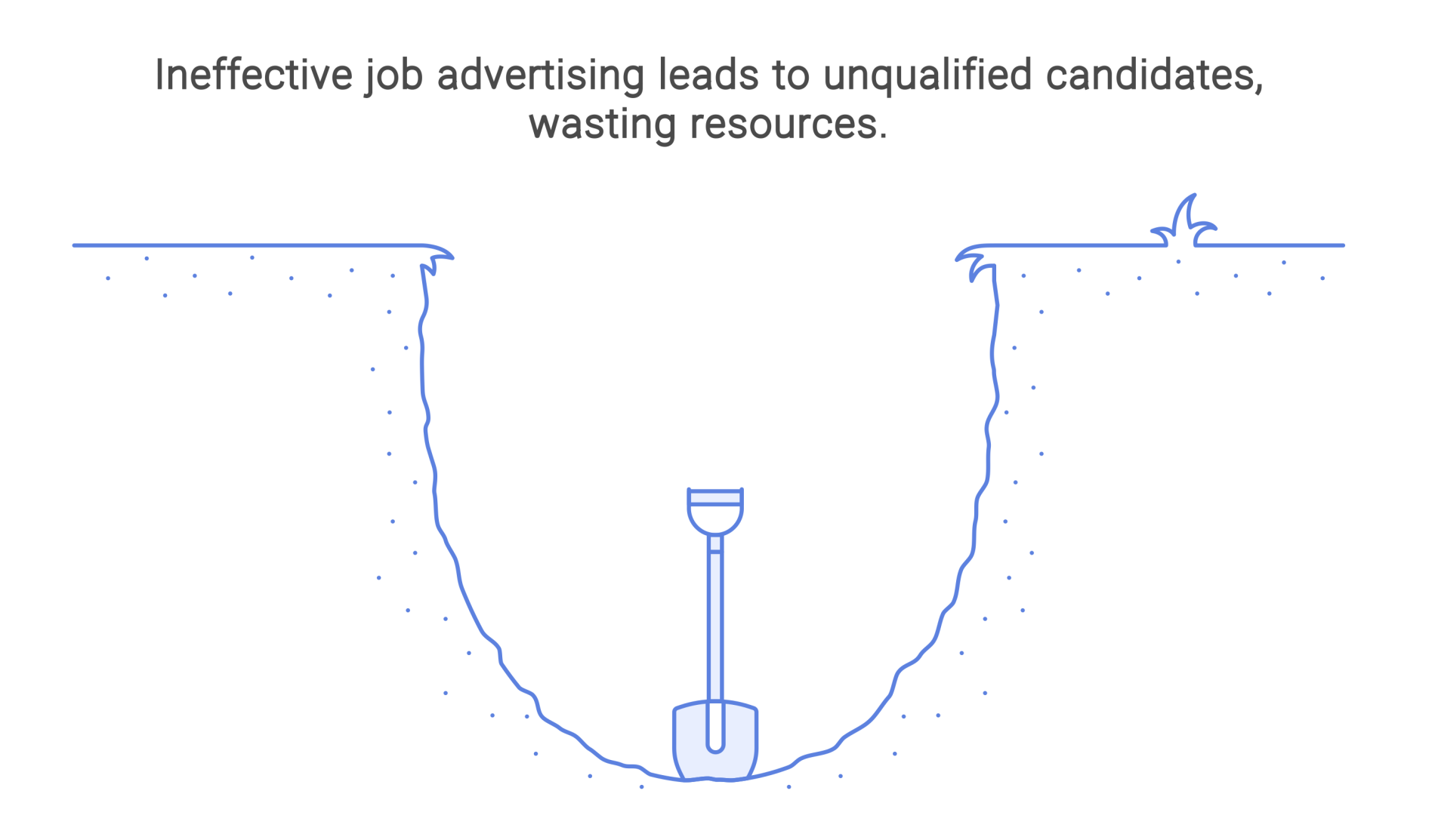 How to Advertise, Interview, Hire Staff | Avoid the Challenges